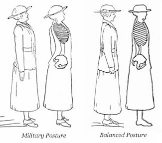 postures