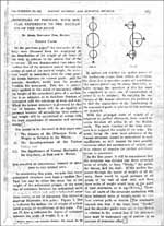 principles of posture article thumbnail